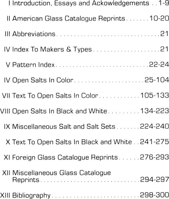 Table of Contents