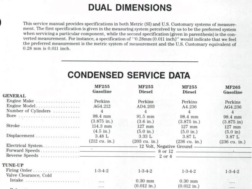   265 270 275 290 SERVICE MANUAL MF255 MF265 MF270 MF275 MF290  