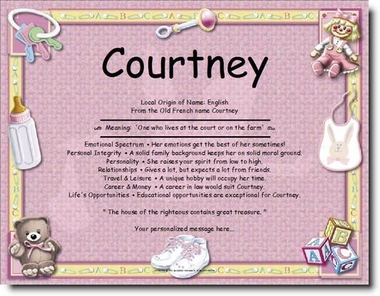   GIRL PERSONALIZED 1st NAME MEANING PRINT Great Gift Any Name  