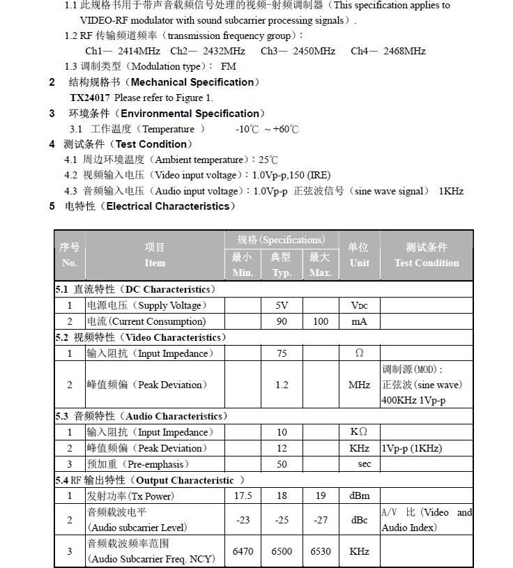 the following description is 2 4ghz