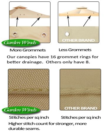 side_by_side_comp_grommet_stitch