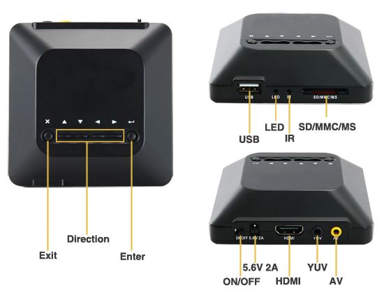 SD Card + USB Media Player for TV   Digital Media Player for TV  