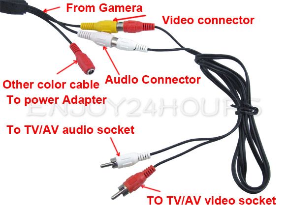 Mini Color CCTV Secruity Surveillance Spy Camera Wired  