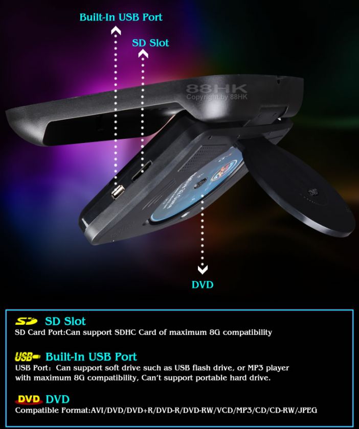 Inch Flip Down AVI/DVD//VCD/CD Player SUPPORT 32 BITS GAME 