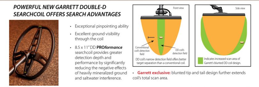 Garrett AT Pro Water Proof Metal Detector w/ HeadPhones  