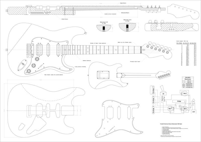 Guitar Plans Fender® American Deluxe Stratocaster HSS  