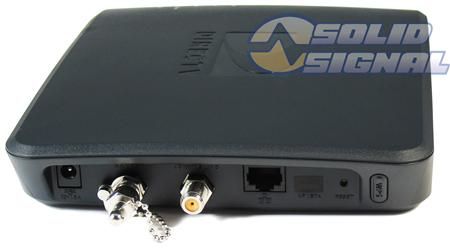 Whats Included with the DIRECTV CCK W Wireless Cinema Connection Kit